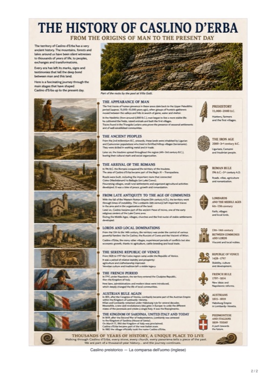 Poster: history of Caslino d'Erba from the origins of man (English)