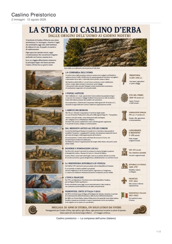 Poster: history of Caslino d'Erba from the origins of man (Italian)